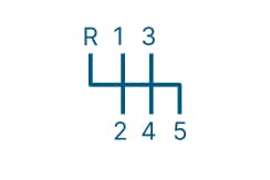 Avtomobil uzatma moylari